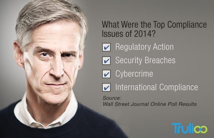 Top Compliance Issues 2014