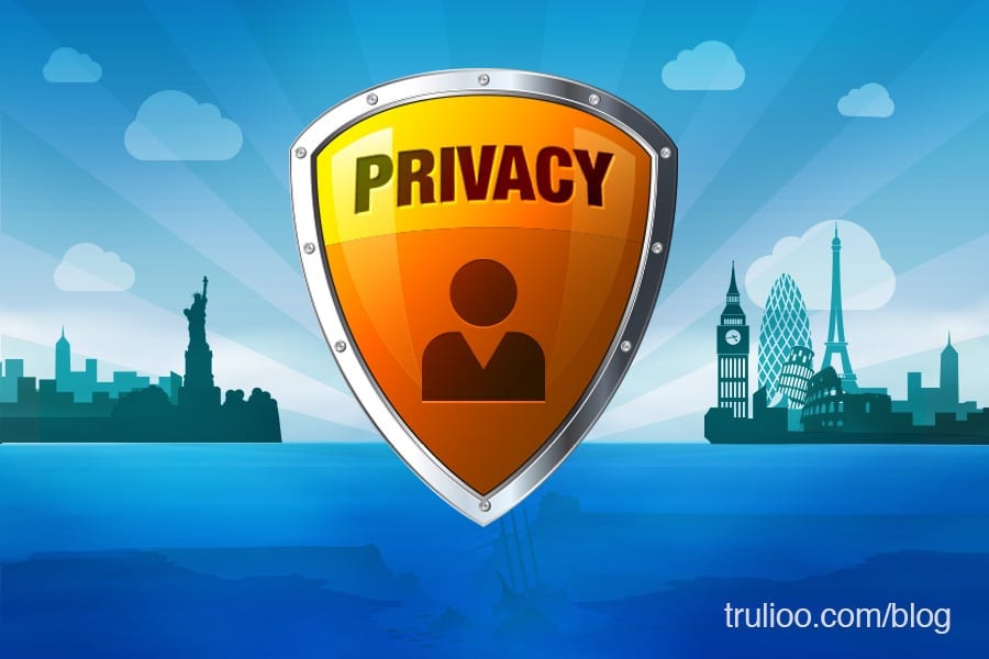 privacy shield