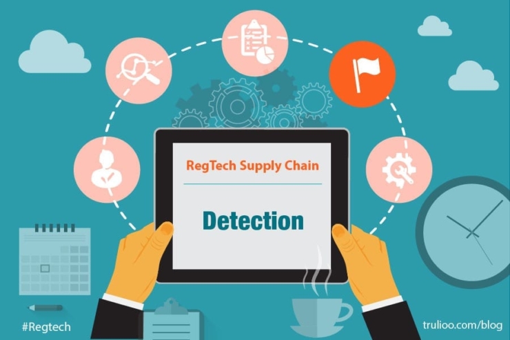 RegTech Supply Chain - Detection
