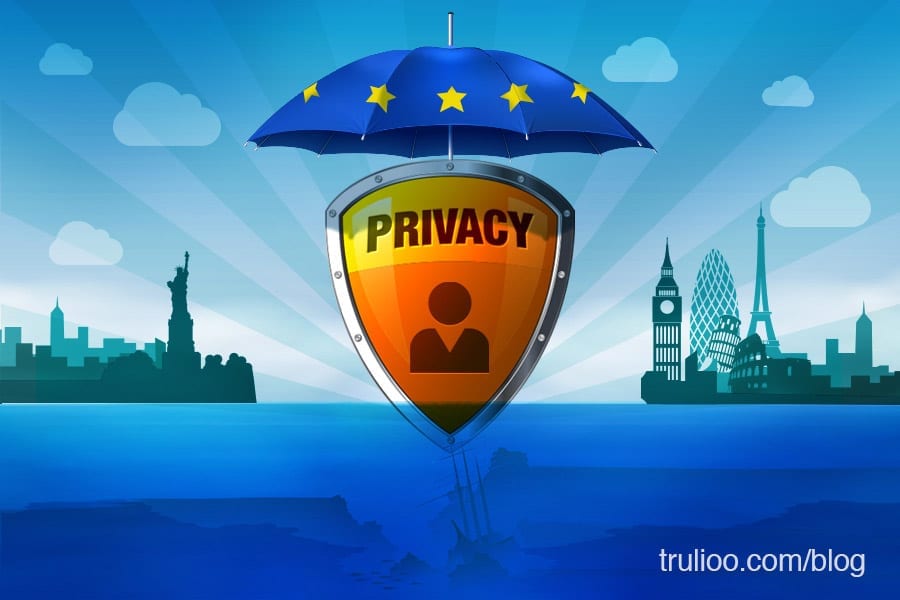 EU Data Privacy Laws