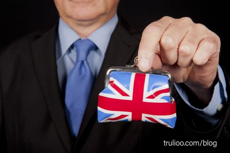 Person of Significant Control: UK Companies House Reporting