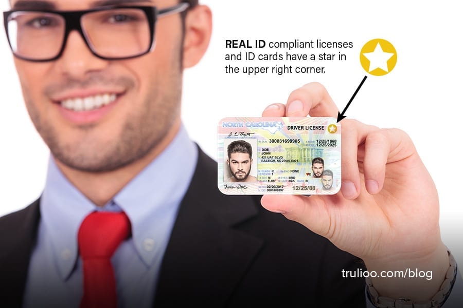 REAL ID Act