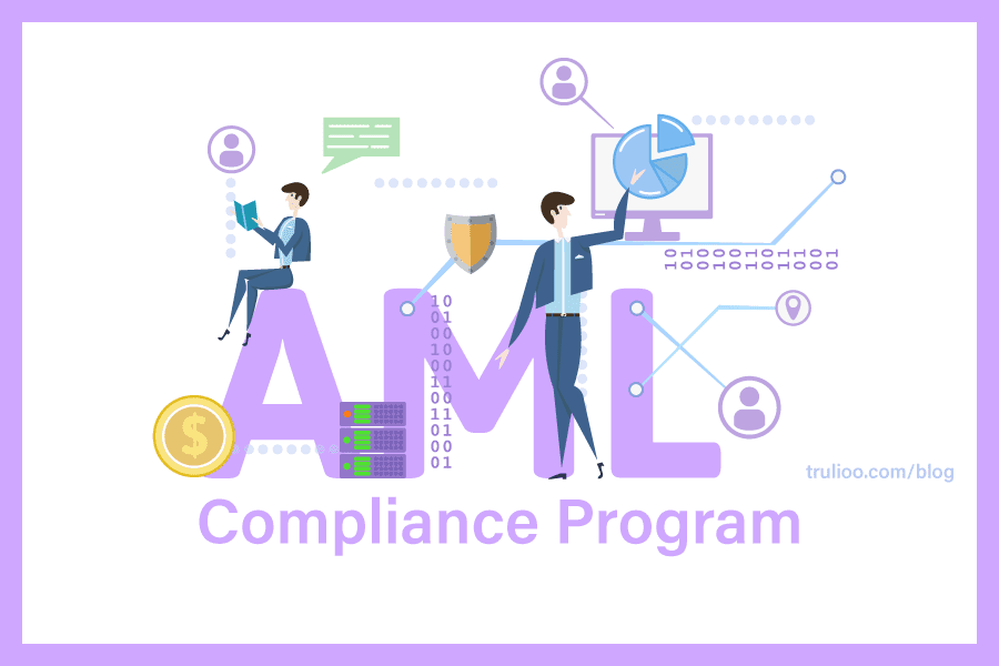 aml compliance program