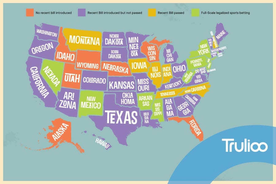 US legal sports betting