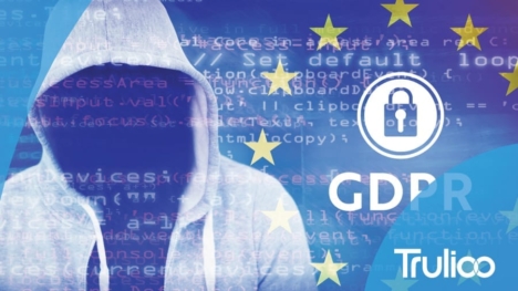 GDPR SAR