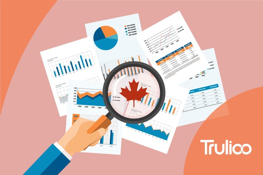 FINTRAC identification requirements