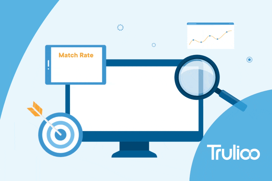 Match Rate Challenge