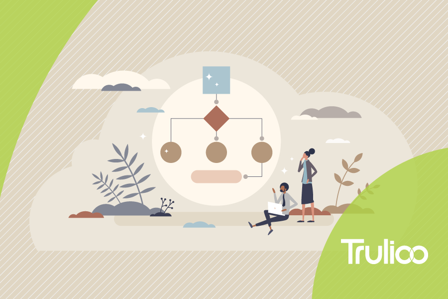 Customer journey orchestration
