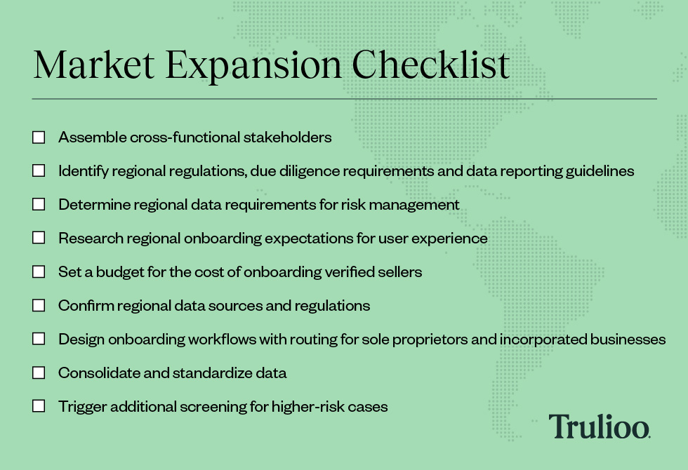 Marketplace Expansion Checklist